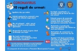 Măsurile luate de Comitetul local pentru situații de urgență a Municipiului Focșani pentru combaterea noului Coronavirus