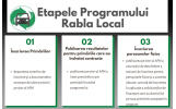 Primăria Municipiului Focșani s-a înscris în Programul Rabla Local