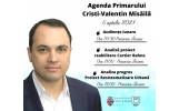 Agenda Primarului - 06 aprilie 2021
